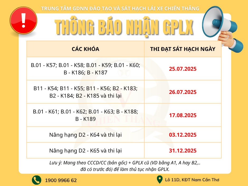 THÔNG BÁO NHẬN GPLX TẠI TRƯỜNG LÁI CHIẾN THẮNG
